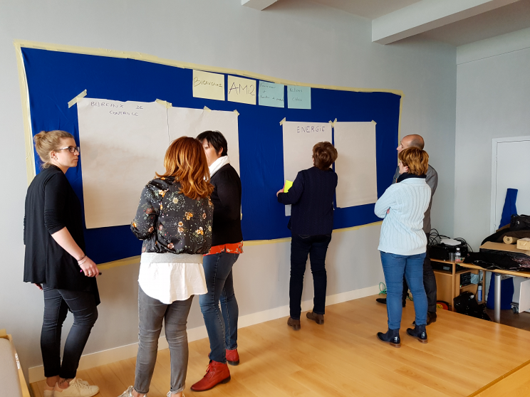 Facilitation AMi2